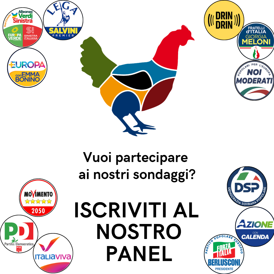 PARTECIPA AI NOSTRI SONDAGGI!